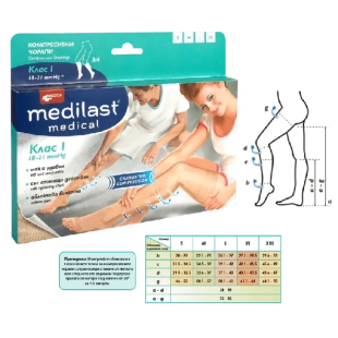 Medilast Medica компресивен чорап при разширени вени клас I 3/4 L
