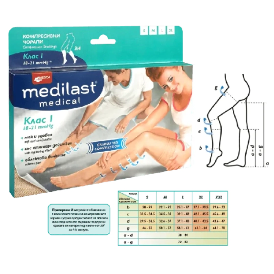 Medilast Medica компресивен чорап при разширени вени клас I 3/4 L