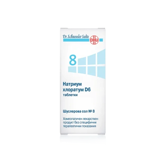 Шуслерова сол n 8 натриум хлоратум d6 таблетки х80
